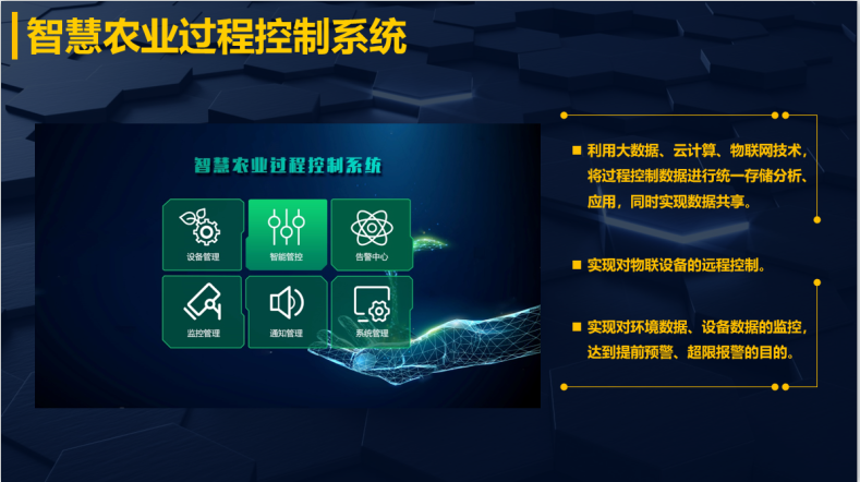 智慧農業過程控製係統